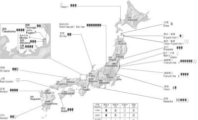 原発防災訓練